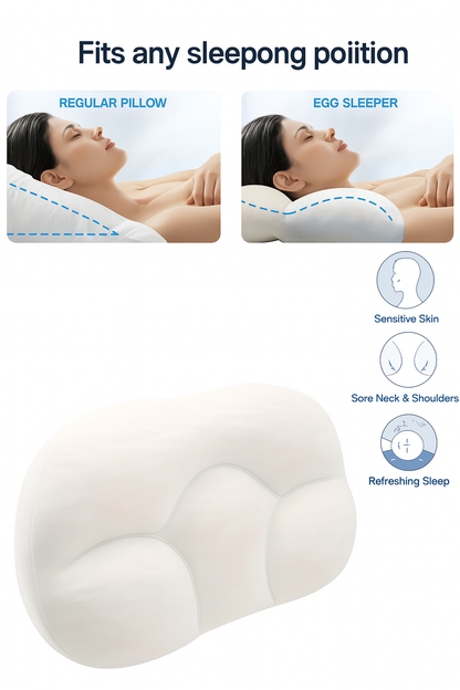 CloudNest Cervical Relief Pillow