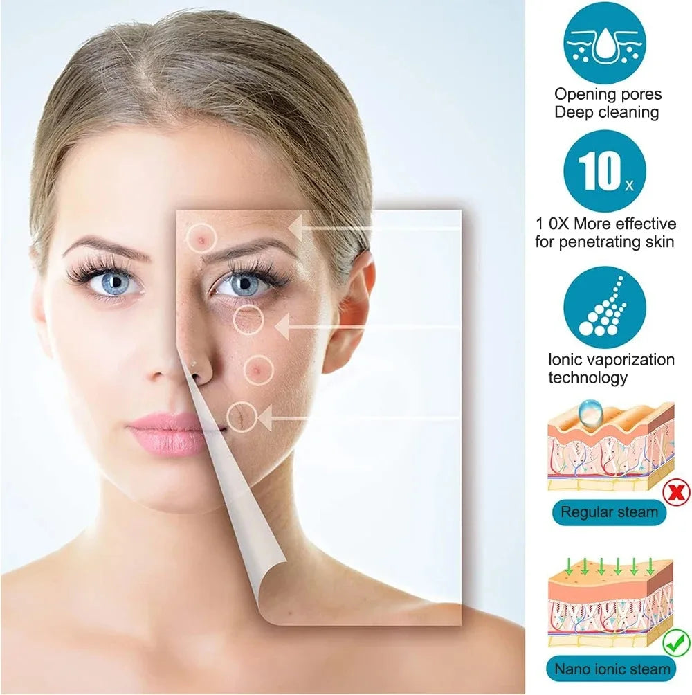 Fulog GlowMist Nano Ionic Facial Steamer